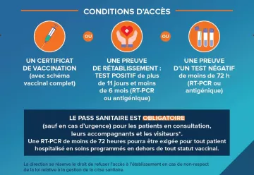 Contions accès PASS